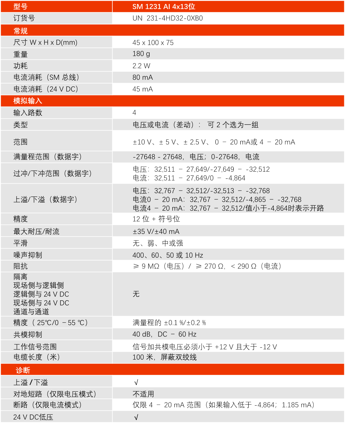 UN  231-4HD32-0XB0.png
