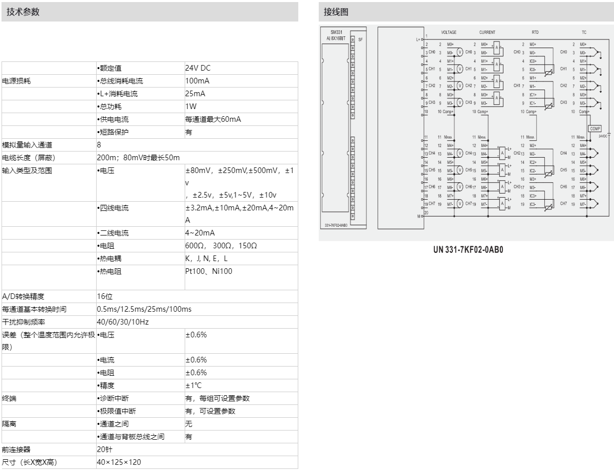 SM 331 8路输入 电压_电流-国产SMART PLC_HMI_国产PLC_国产1200PLC_.png